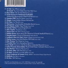 Fabriclive 45: A-Trak, CD