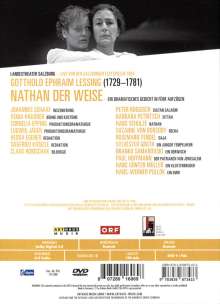 Nathan der Weise (Salzburg 1984), DVD