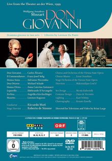 Wolfgang Amadeus Mozart (1756-1791): Don Giovanni, DVD