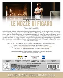 Wolfgang Amadeus Mozart (1756-1791): Die Hochzeit des Figaro, Blu-ray Disc