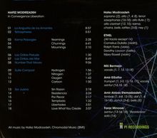 Hafez Modirzadeh: In Convergence Liberation, CD