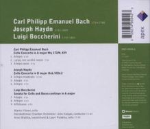 Carl Philipp Emanuel Bach (1714-1788): Cellokonzert Wq.172, CD