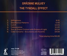 Grainne Mulvey (geb. 1966): Cellokonzert "Excursions and Ascents", CD