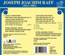Joachim Raff (1822-1882): Klavierkonzert op.185, CD