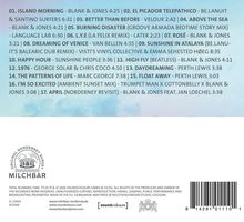 Playlist mit 17 Titeln, darunter "ISLAND MORNING" und "EL PICADOR TELEPATHICO". Logo: Original Norderney Sunset Milchbar.