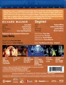 Richard Wagner (1813-1883): Siegfried, Blu-ray Disc