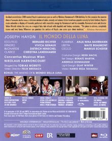 Joseph Haydn (1732-1809): Il Mondo della Luna, Blu-ray Disc