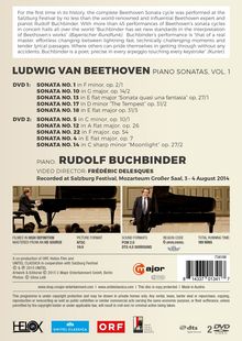 Ludwig van Beethoven (1770-1827): Klaviersonaten Vol.1 (Mitschnitte von den Salzbuger Festspielen 2014), 2 DVDs