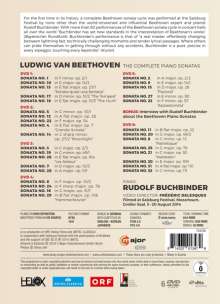 Ludwig van Beethoven (1770-1827): Klaviersonaten Nr.1-32 (Mitschnitte von den Salzburger Festspielen 2014), 6 DVDs