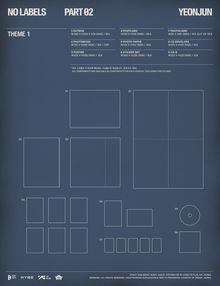 Text: "NO LABELS PART 02 YEONJUN THEME 1". Liste von 9 Objekten mit Maßen. Blaues Layout mit weißen Konturen.