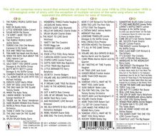 1958 British Hit Parade Part 2 (Vol. 7), 4 CDs
