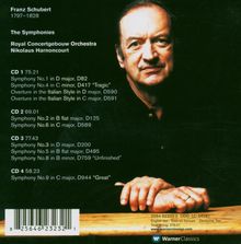 Franz Schubert (1797-1828): Symphonien Nr.1-9, 4 CDs