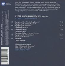 Peter Iljitsch Tschaikowsky (1840-1893): Symphonien Nr.1-6, 5 CDs