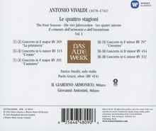 Antonio Vivaldi (1678-1741): Concerti op.8 Nr.1-4 "4 Jahreszeiten", CD