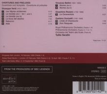 Tullio Serafin dirigiert, CD