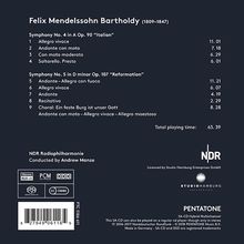 Rückansicht vergrößern