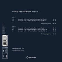 Ludwig van Beethoven (1770-1827): Cellosonaten Nr.1-5, 2 CDs