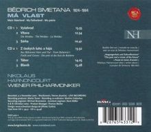 Bedrich Smetana (1824-1884): Mein Vaterland (incl."Die Moldau"), 2 CDs