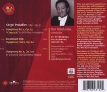 Rückansicht vergrößern