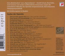 Zauber der Operette, CD