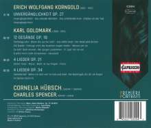 Cornelia Hübsch singt Lieder, CD