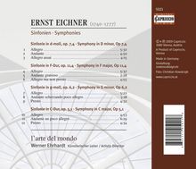 Rückansicht vergrößern