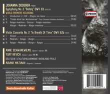 Johanna Doderer (geb. 1969): Symphonie Nr.2, CD