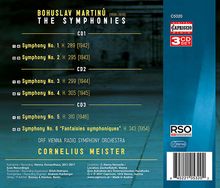 Bohuslav Martinu (1890-1959): Symphonien Nr.1-6, 3 CDs