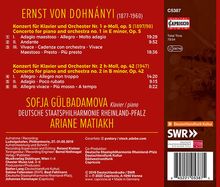 Ernst von Dohnanyi (1877-1960): Klavierkonzerte Nr.1 &amp; 2, CD