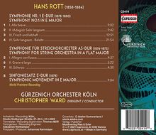 Hans Rott (1858-1884): Sämtliche Orchesterwerke Vol.2, CD