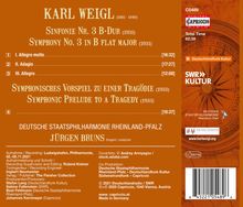 Karl Weigl (1881-1949): Symphonie Nr.3 B-Dur, CD