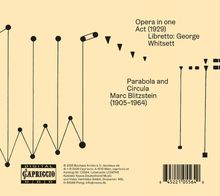 "Opera in one Act (1929), Libretto: George Whitsett, Parabola and Circula, Marc Blitzstein (1905–1964)". Grafisches Design mit schwarzen Formen.