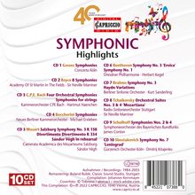 Symphonic Highlights - Orchesterwerke von Boyce bis Schostakowitsch, 10 CDs