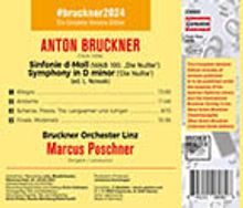 Anton Bruckner (1824-1896): Bruckner 2024 "The Complete Versions Edition" - Symphonie Nr.0 d-moll WAB 100, CD