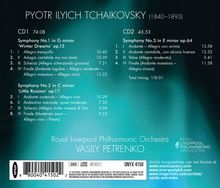 Peter Iljitsch Tschaikowsky (1840-1893): Symphonien Nr.1,2,5, 2 CDs