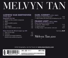 Melvyn Tan - Master &amp; Pupil, CD