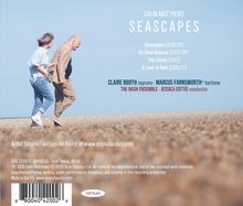 COLIN MATTHEWS SEASCAPES, Claire Booth soprano, Marcus Farnsworth baritone, zwei Personen spazieren am Kiesstrand.