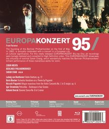 Rückansicht vergrößern