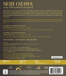 Seiji Ozawa at the Matsumoto Festival, Blu-ray Disc