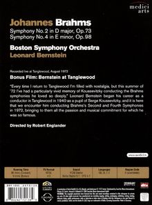 Johannes Brahms (1833-1897): Symphonien Nr.2 &amp; 4, DVD