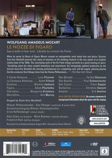 Wolfgang Amadeus Mozart (1756-1791): Die Hochzeit des Figaro, 2 DVDs