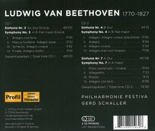 Ludwig van Beethoven (1770-1827): Symphonien Nr.3,4,7, 2 CDs