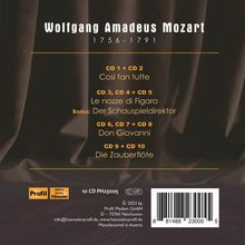 Wolfgang Amadeus Mozart (1756-1791): 5 Mozart-Opern (Historische Einspielungen aus Wien 1955), 10 CDs