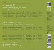 Precious Baroque, 2 CDs