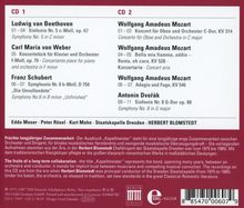Herbert Blomstedt - Kapellmeister-Edition, 2 CDs
