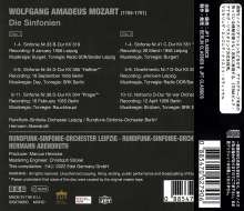 Wolfgang Amadeus Mozart (1756-1791): Symphonien Nr.33,35,38,41, 2 CDs