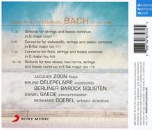 Carl Philipp Emanuel Bach (1714-1788): Symphonien Wq.177 &amp; 182 Nr.1, CD