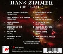 Filmmusik: Hans Zimmer: The Classics, CD