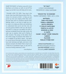 Jonas Kaufmann – Dolce Vita, Blu-ray Disc