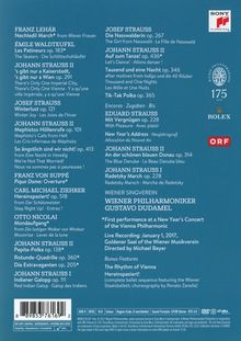 Neujahrskonzert 2017 der Wiener Philharmoniker, DVD
